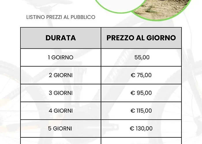 Il Castello Del Ghiro